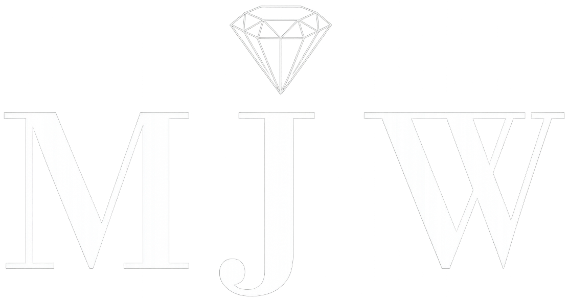 Men’s jewellery Wholesale